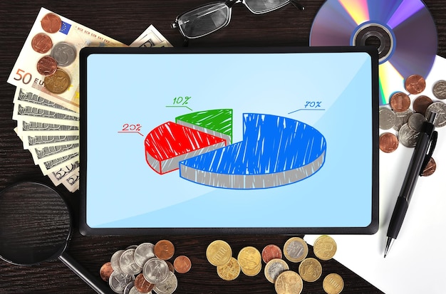 A graphic illustrating a diversified investment portfolio, showing the percentage allocation to different fixed-income assets (government bonds, corporate bonds, CDBs, LCIs, LCAs) and a risk-return scale.