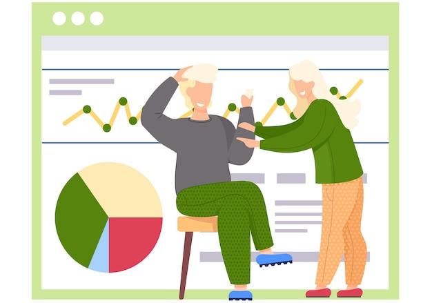 A graph showing the projected changes in retirement age and benefit amounts over the next decade. The graph uses clear labels and arrows to highlight key trends and differences.