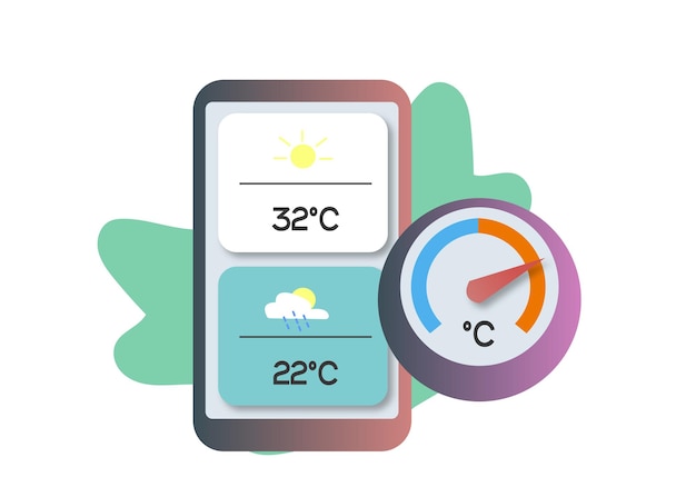 Apps de Previsão do Tempo: Prepare-se para 2025