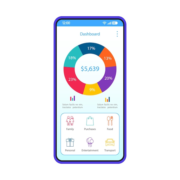 A mobile screen showing a budgeting app interface with various categories like 