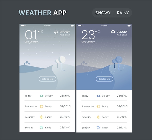 A screenshot of a weather app interface showing detailed, hyper-local weather forecasts, with AI-powered features for predicting extreme weather events. The app also displays personalized alerts and recommendations for preparedness.
