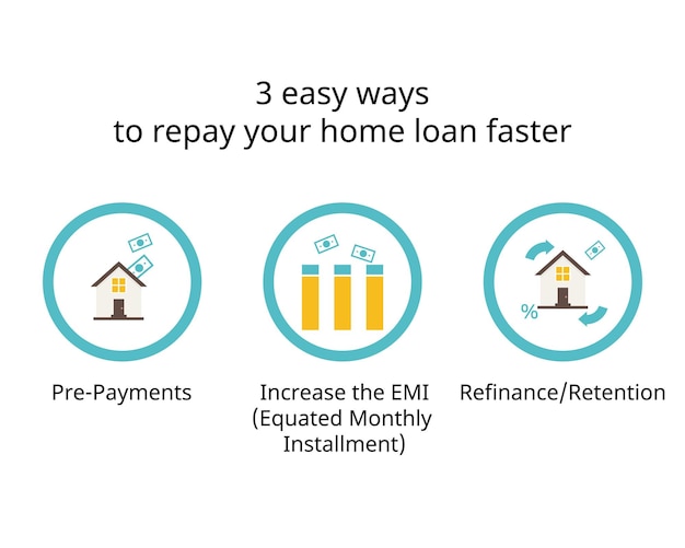 A detailed infographic illustrating the income brackets and corresponding benefits available under the Minha Casa Minha Vida program. Include charts and clear text explanations.